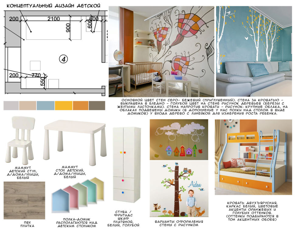 Концептуальный дизайн детской 8 кв.м для 2-х детей в современном стиле с оранжевыми, желтыми и зеленными оттенками, пвх плитка, кровать, стол