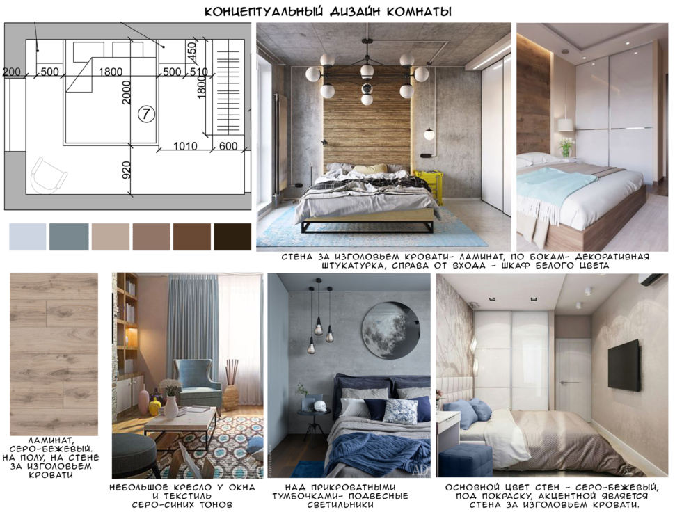 Концептуальный дизайн спальни 12 кв.м, светло-бежевый ламинат, голубое кресло, подвесные светильники, белый шкаф
