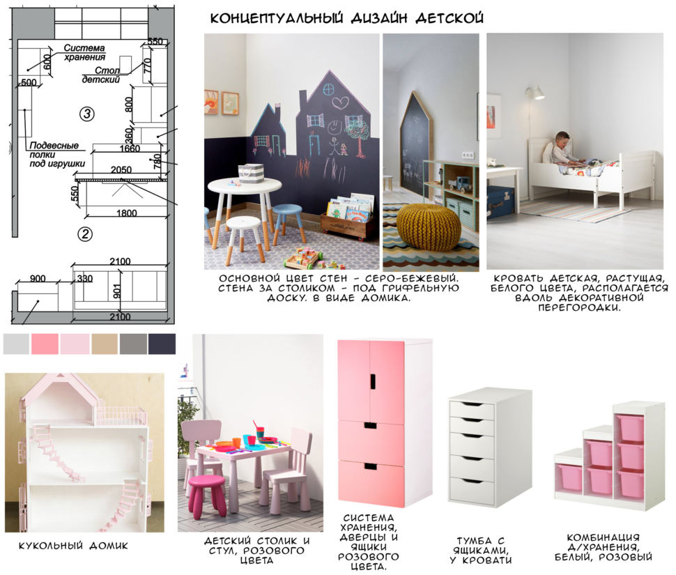 концептуальный дизайн детской, кукольный домик, кровать, игрушки, столик, стул, открытые полочки